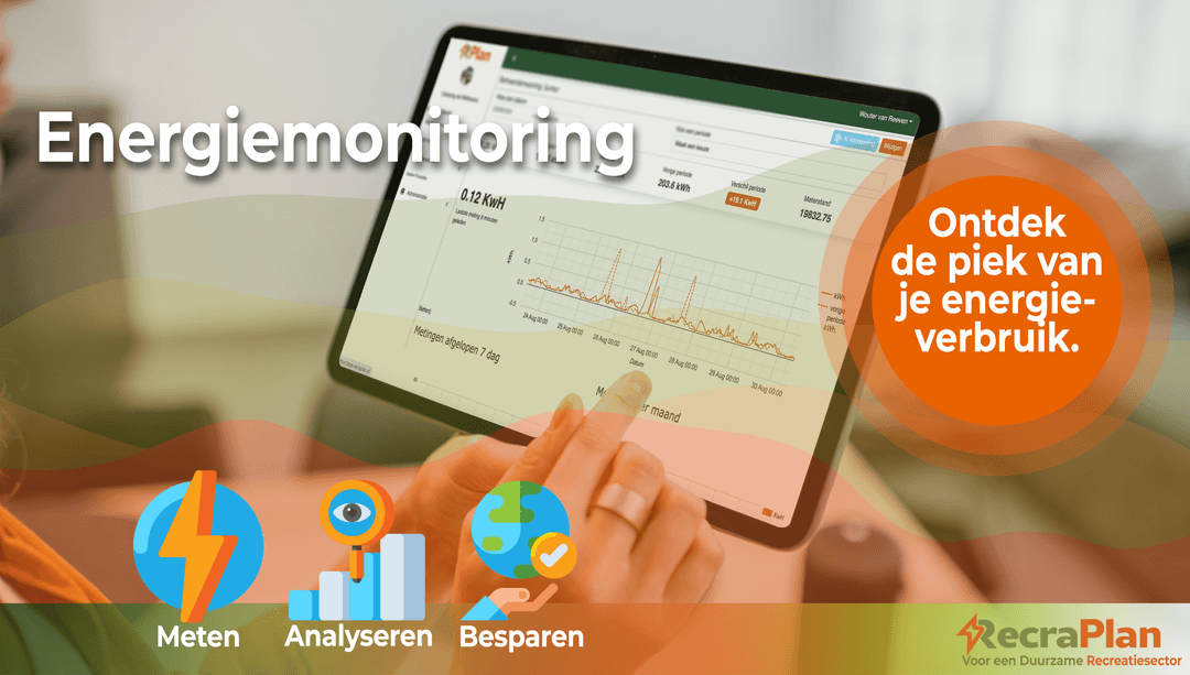 Efficiënte Energiemonitoring voor Recreatiebedrijven