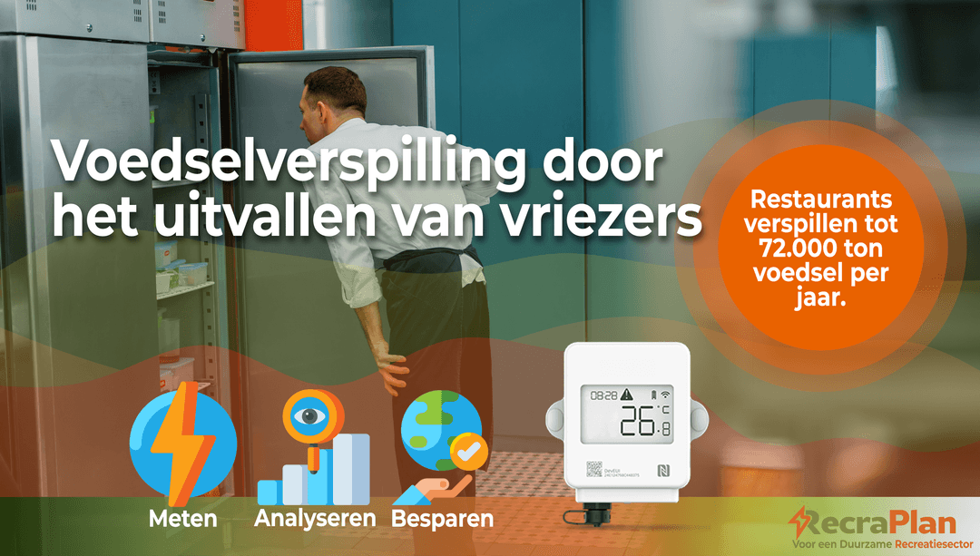 Voorkom voedselverspilling door het monitoren van vriezers en koelingen