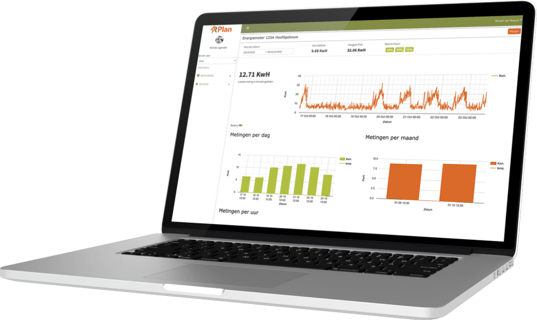 Energy management system for the recreational sector