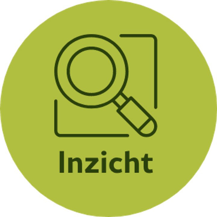 Einsicht