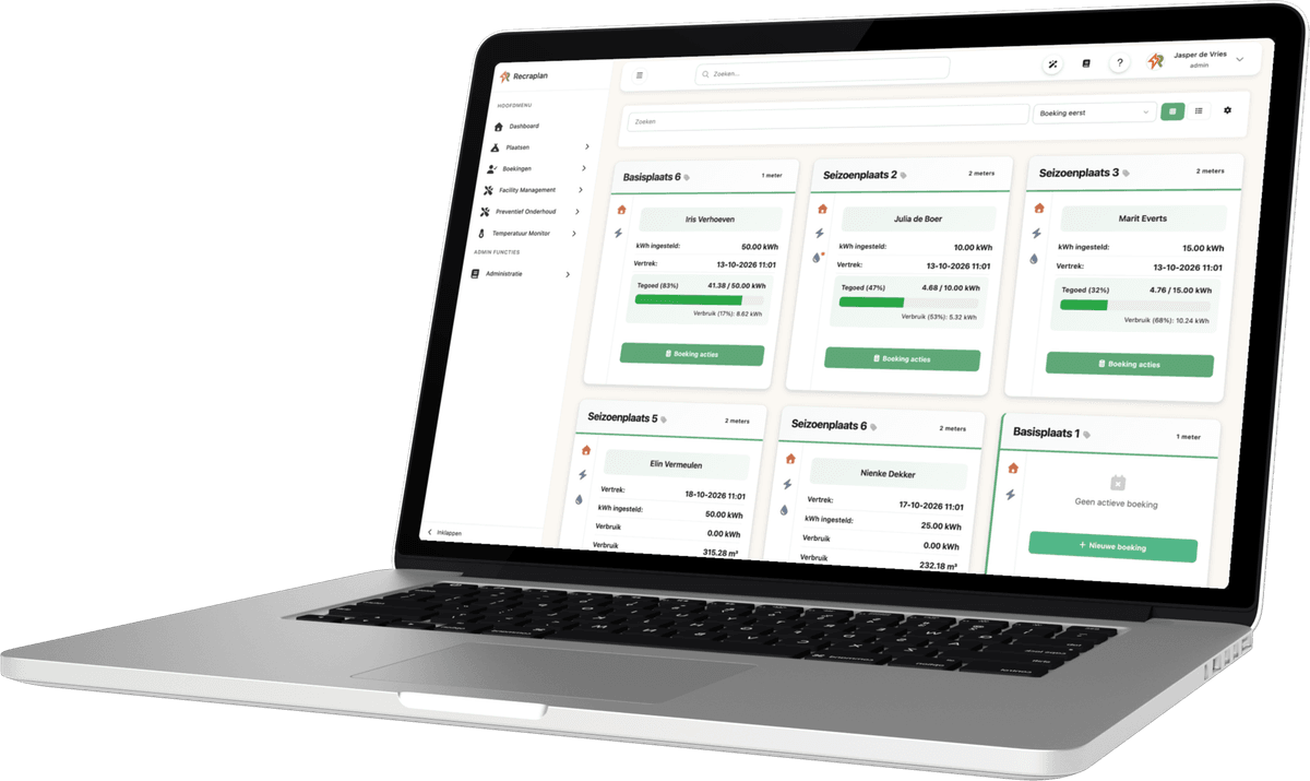 Het RecraPlan-dashboard op een laptop, met per plaats de gast, het tegoed en het verbruik